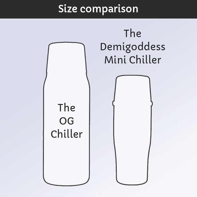 CERES CHILL Mini Breastmilk Chiller Demigoddess, Reusable Breastmilk Storage - Image 3