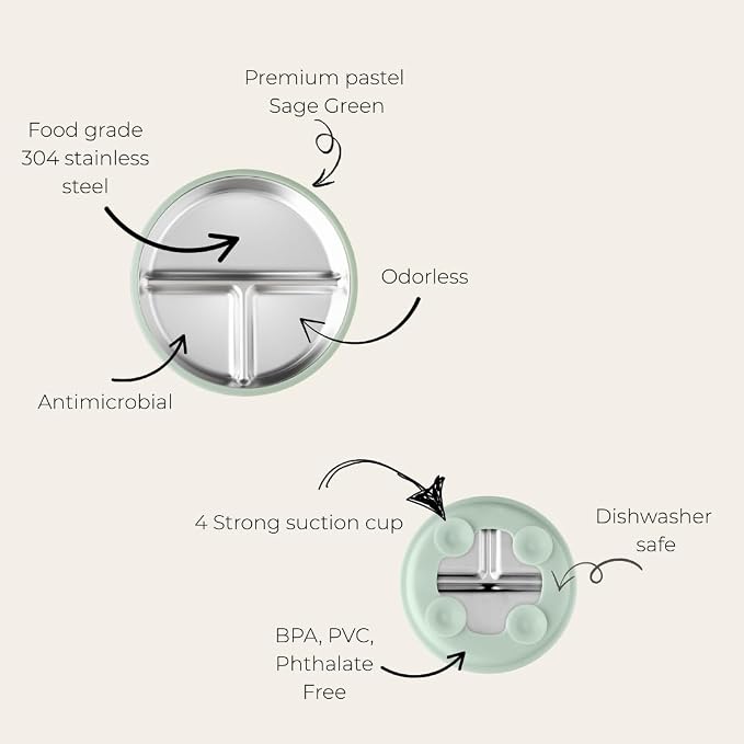 Stainless Steel Toddler Feeding Set 4 Pieces – Suction Plate, Silicone Bib - Image 5