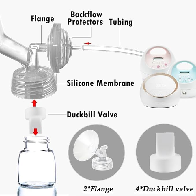 30mm Flange and Duckbill Valve Compatible - Image 2