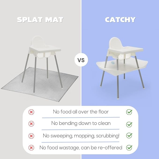 CATCHY - Food Catcher - Compatible - Highchair Sold Separately - Baby & Toddler - Image 4