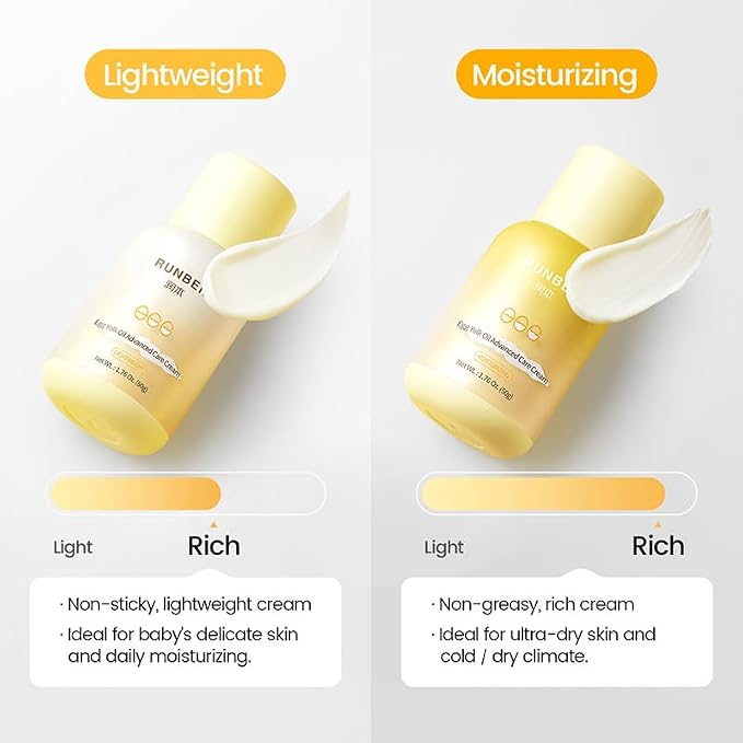 RUNBEN Baby Face Cream with Egg Yolk Oil, 48H Deep Moisturizing, Gentle & - Image 7
