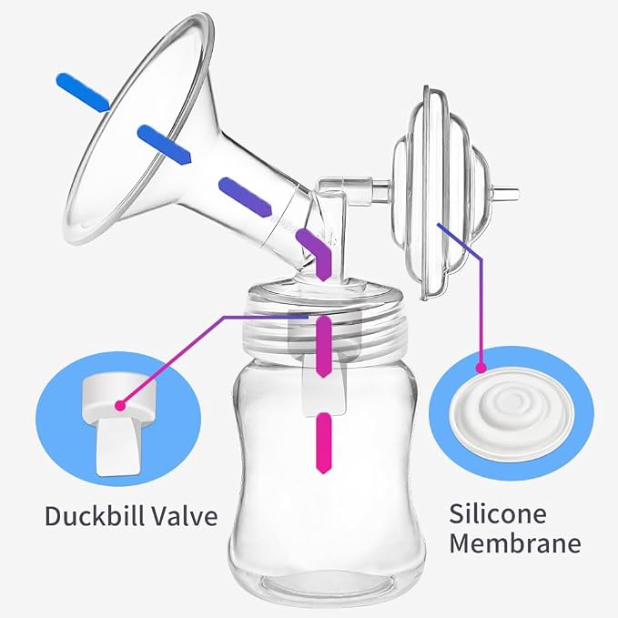 PumpMom-us Breast Pump Parts, 8 Duckbill Valves and 2 Silicone Membrane - Image 6