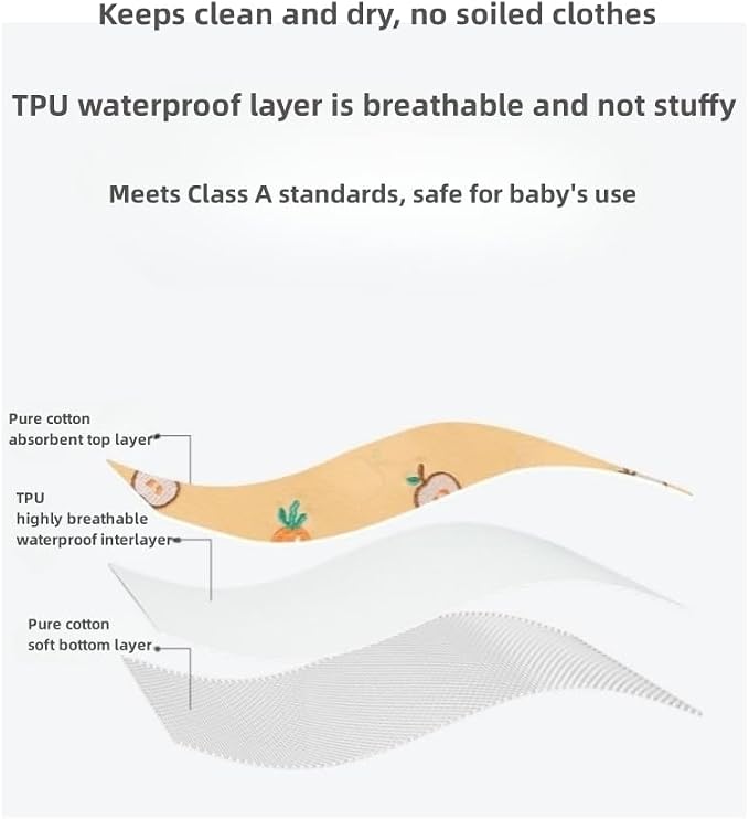 Newborn Pure Cotton Fabric Waterproof Breathable Petal Bib - Image 3