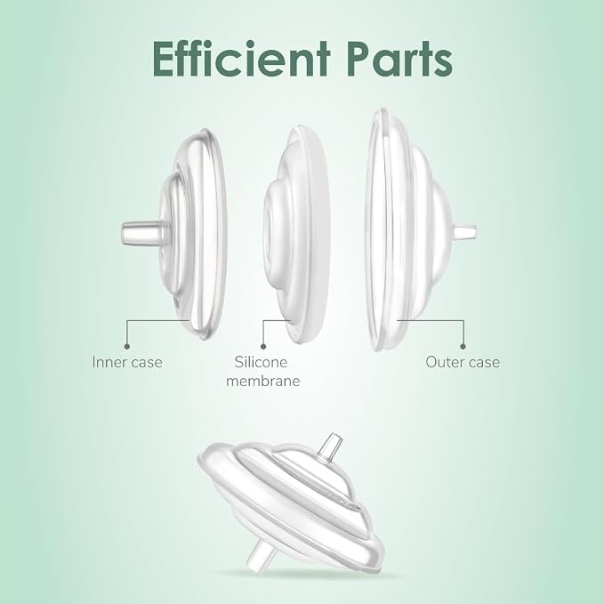 Maymom Backflow Protector Compatible - Image 7