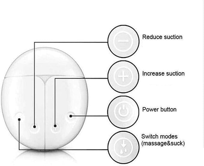 Breast Pump - Automatic Double Electric Breast Pump Extractor De Leche Manual 3 - Image 2