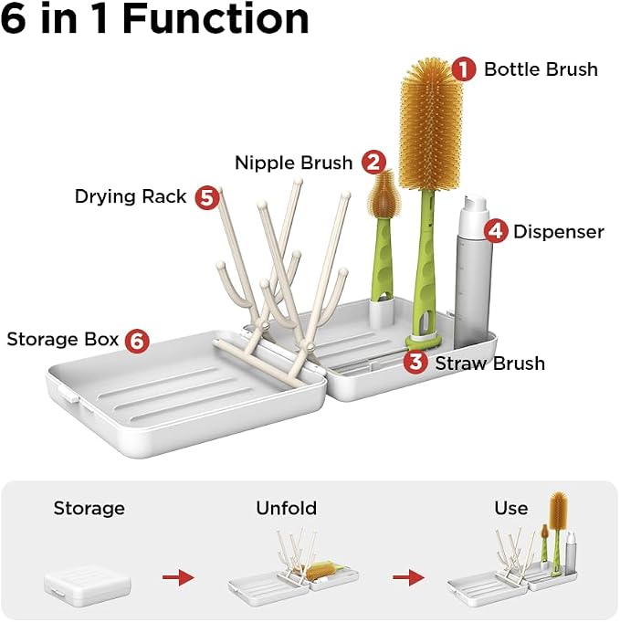 YOTIME Travel Bottle Brush, Travel Bottle Cleaner Kit - Image 3