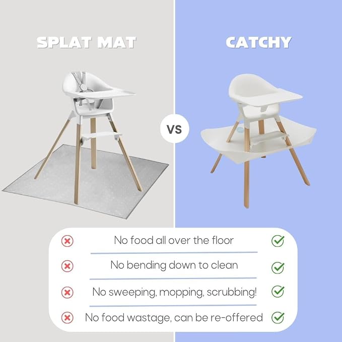 CATCHY - Food Catcher - Compatible - Highchair Sold Separately - Baby & Toddler - Image 4