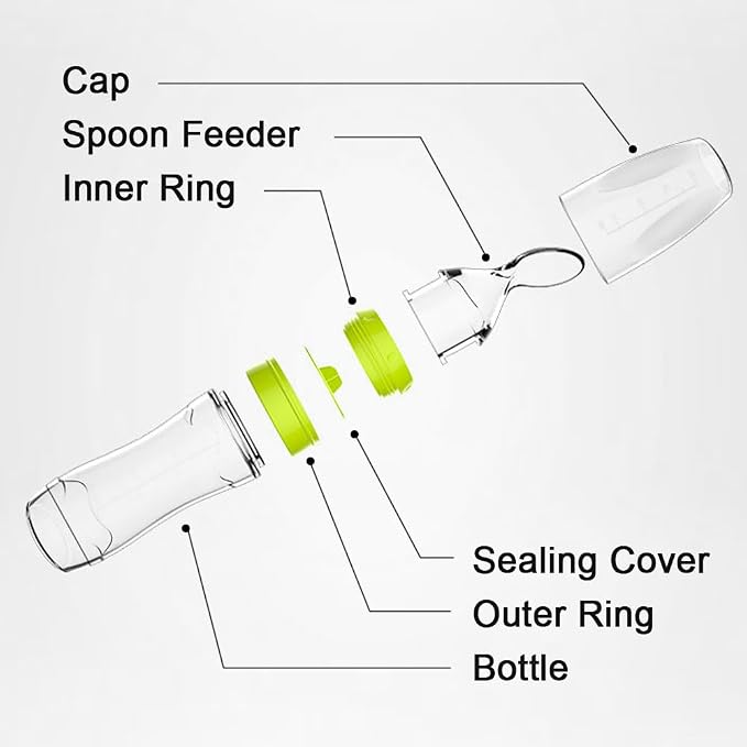 Matyz Silicone Baby Food Dispensing Spoon Squeeze Feeder - Image 7