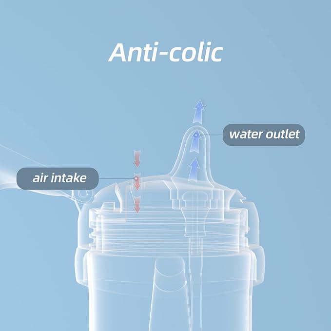 Piifur Tritan Sippy Cup with Storage Lid - Image 4
