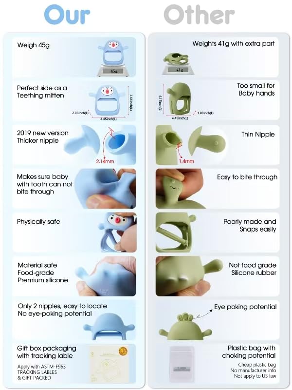 Smily Mia 2pack Baby Teething Toys - Image 3