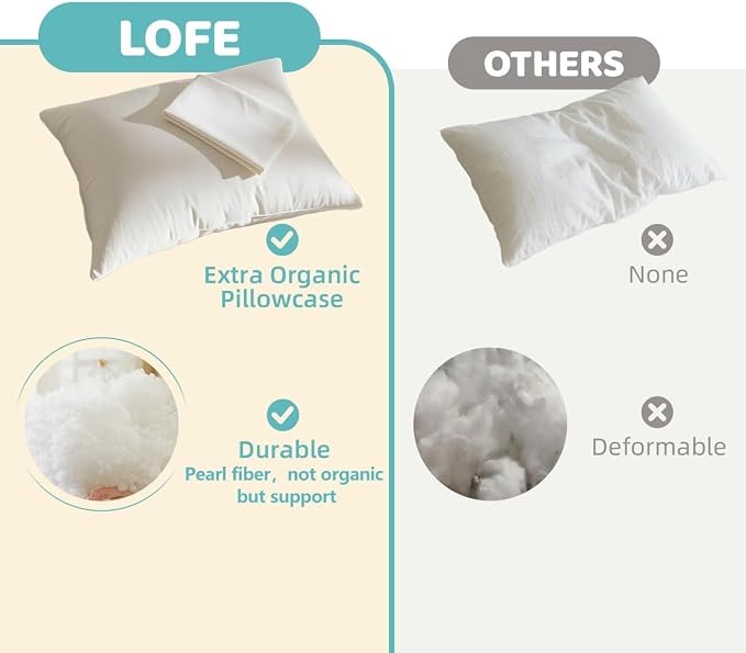 LOFE Organic Toddler Pillow - Image 2