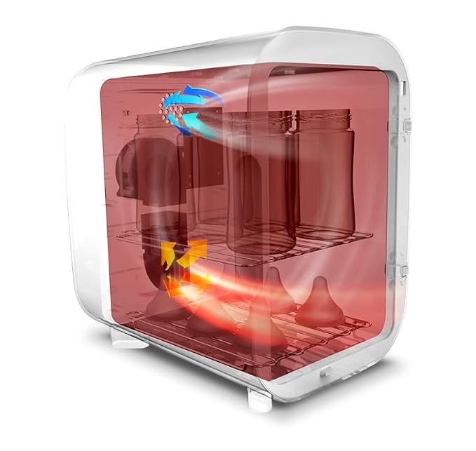 WABI UV LED 3-in-1 Sanitizer & Dryer MINI Box | Disinfect, & Store Everyday - Image 4