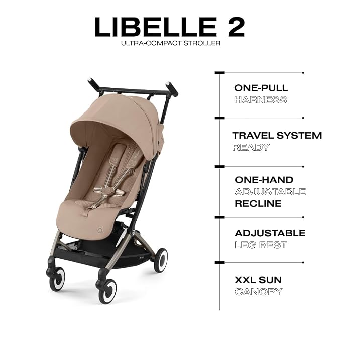 Cybex Libelle 2 Travel pockit Baby Stroller - Image 6