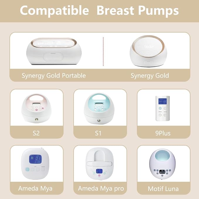 4pack Breast Pump Parts, for Spectra S2 S1 9 Plus, Replace to Flange Duckbill - Image 2