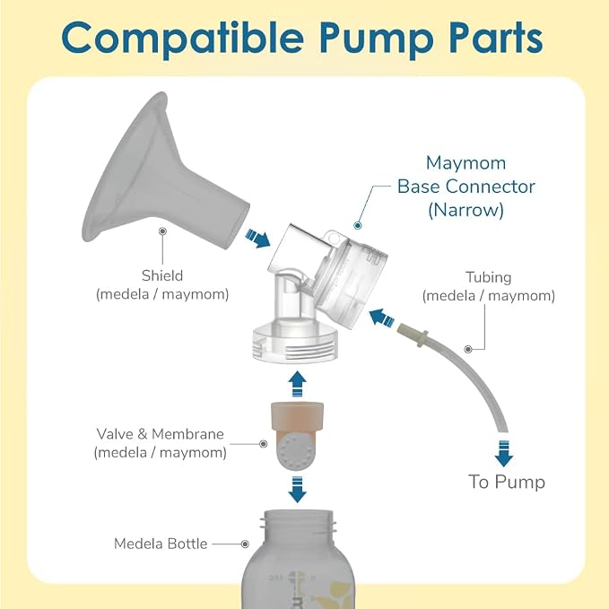 Maymom MyFit Narrow Neck Base Connectors; Compatible - Image 2