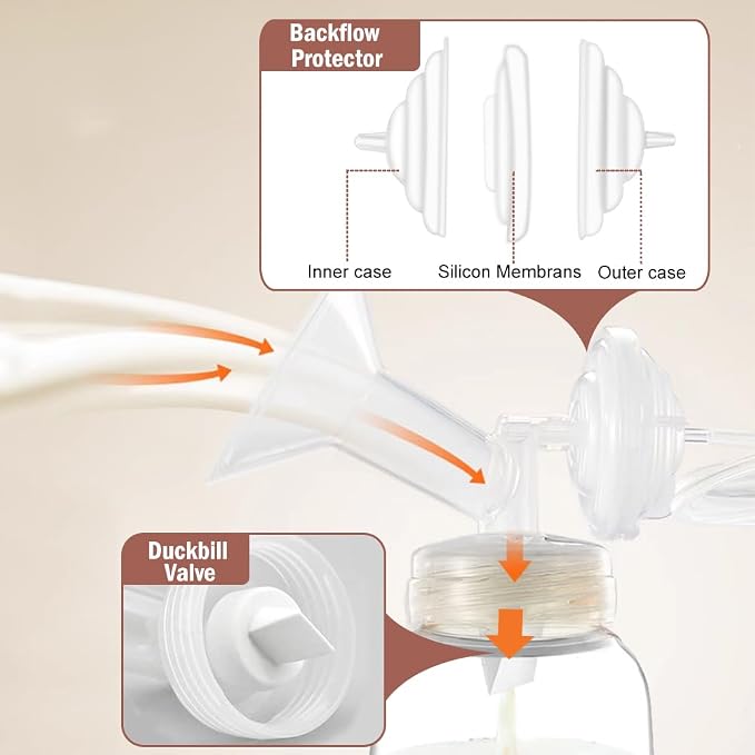 6pcs Duckbill Valves for Spectra S1 Spectra S2 Spectra 9 Plus, Motif Luna - Image 5