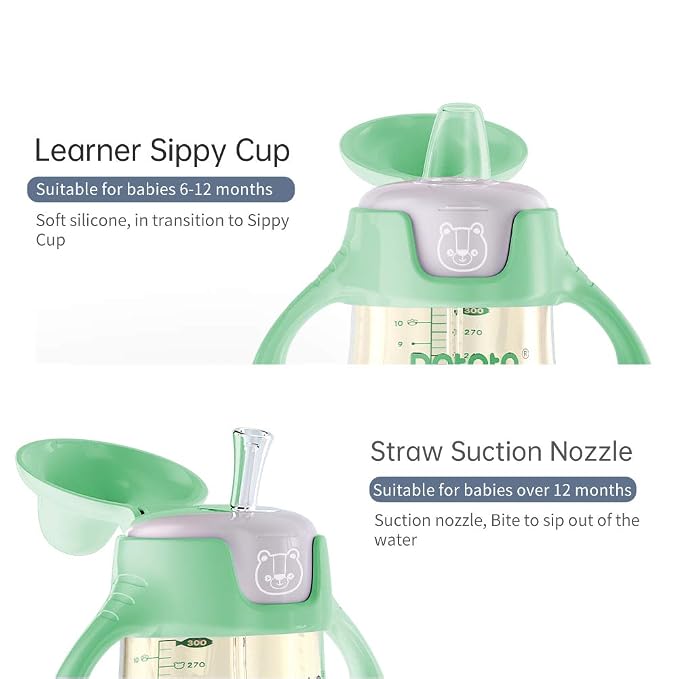 POTATO Sippy Cups For Toddlers - Image 3