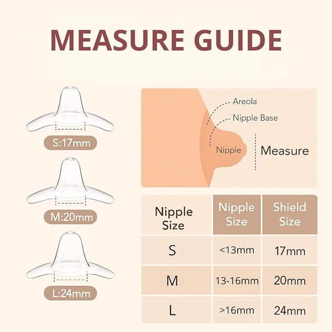 Snugell Wing-Shaped Nipple Shields| Ultra-Thin Silicone Shields - Image 3