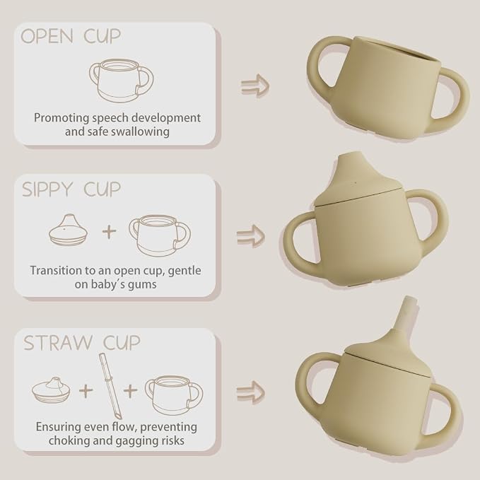 Moonkie Silicone Baby Sippy Cups | 3 Stages Training Cup Straw Cup - Image 2