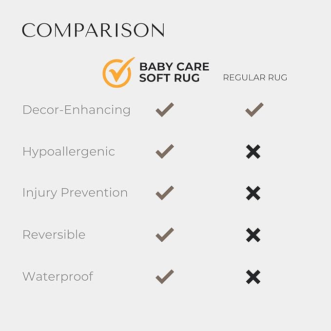 Baby Care Soft Rug 98'' x 59'' Original One-Piece Reversible Rollable - Image 7