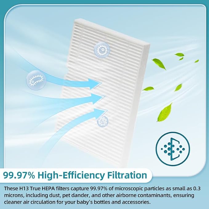9 Pcs HEPA Filter Replacement Compatible - Image 3
