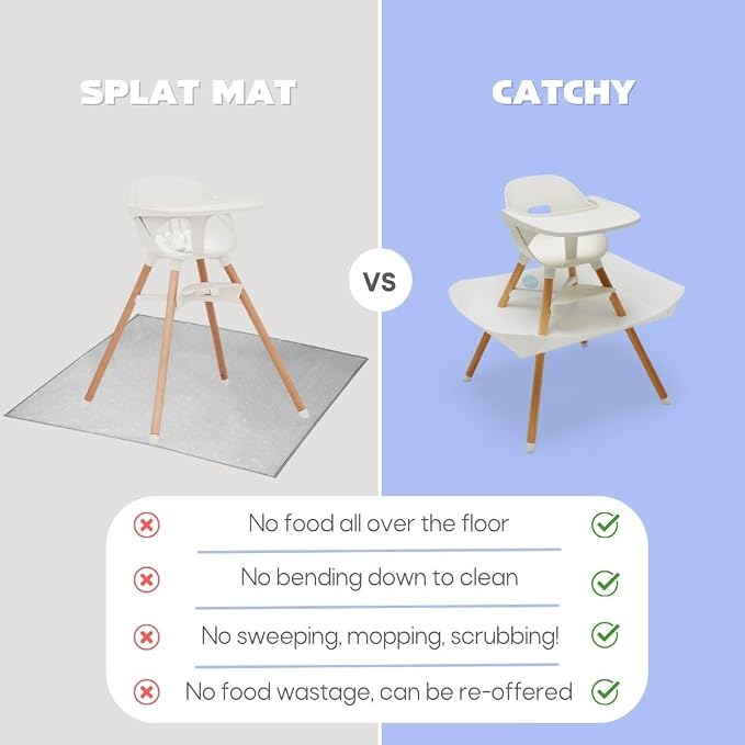 CATCHY - Food Catcher - Compatible - Highchair Sold Separately - Baby & Toddler - Image 4