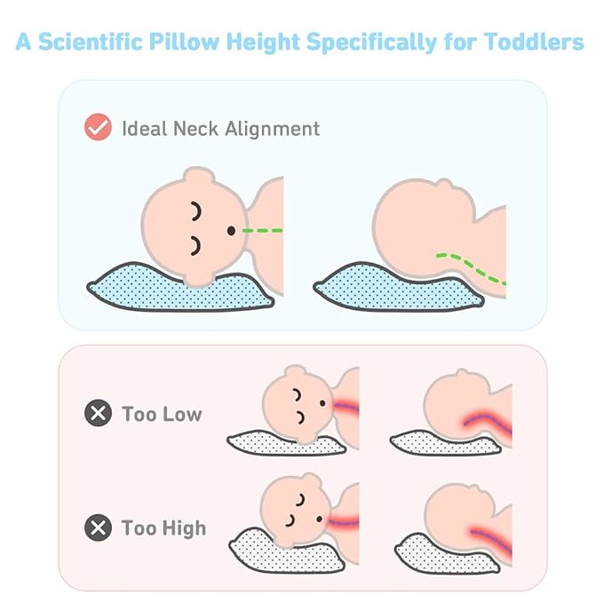 Toddler Pillow, 13X18 Toddler Pillows - Image 6
