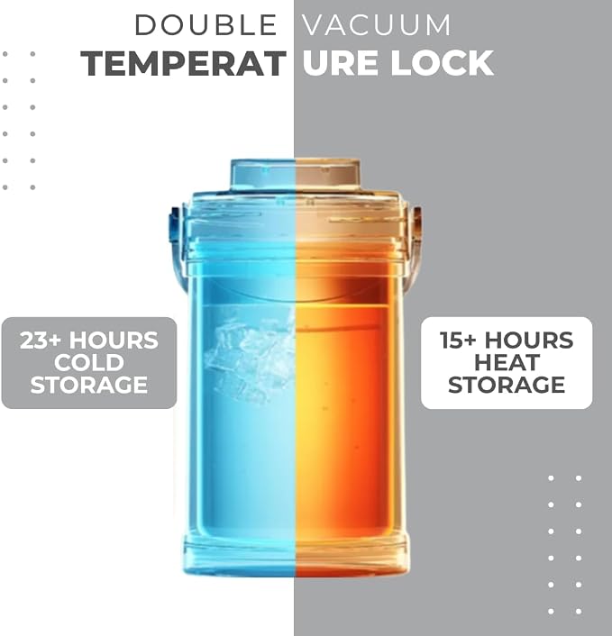 Portable Cooler, Breastmilk Chiller, Large Real-Time Temperature Display - Image 4