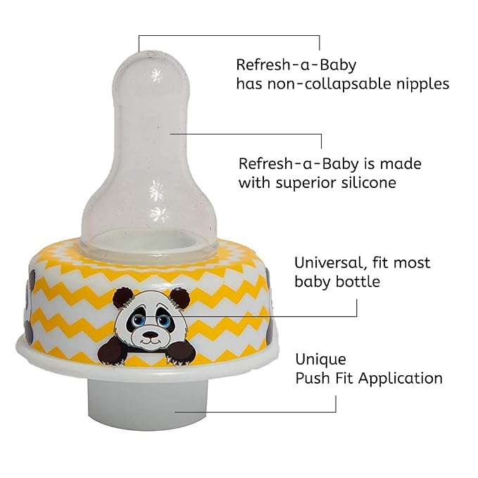 Refresh-a-Baby Reusable Bottle Top Nipple Adapter – Instantly Convert Any - Image 3