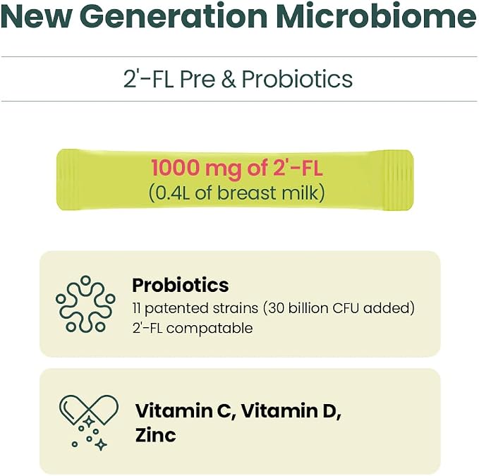 MOMSTAMIN 2'-FL HMO Prebiotics & Probiotics - Image 3