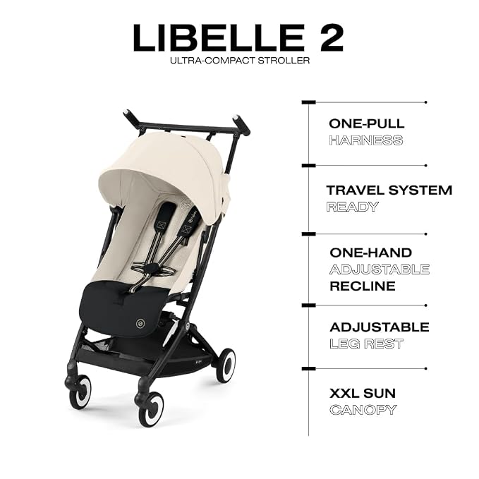 Cybex Libelle 2 Travel pockit Baby Stroller - Image 6