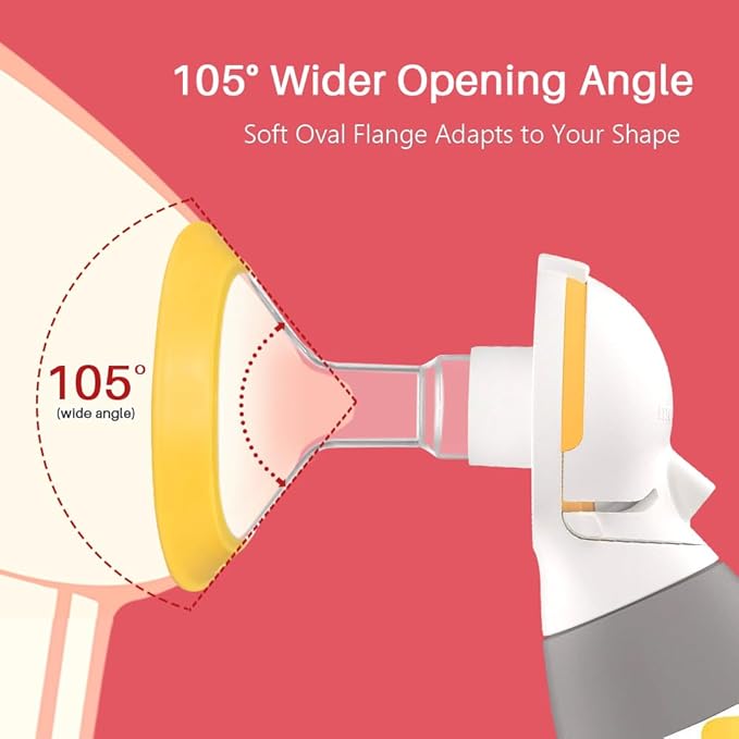 19mm Oval Flanges Shields Compatible - Image 2