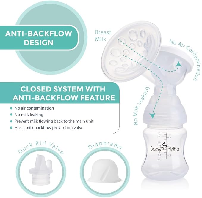 BabyBuddha Breast Pump 2.0, Wearable Electric Breastfeeding Pump - Image 3