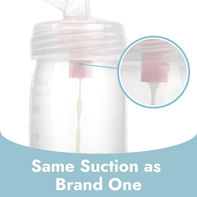 Papablic Duckbill Valves and Silicone Membrane Compatible - Image 4