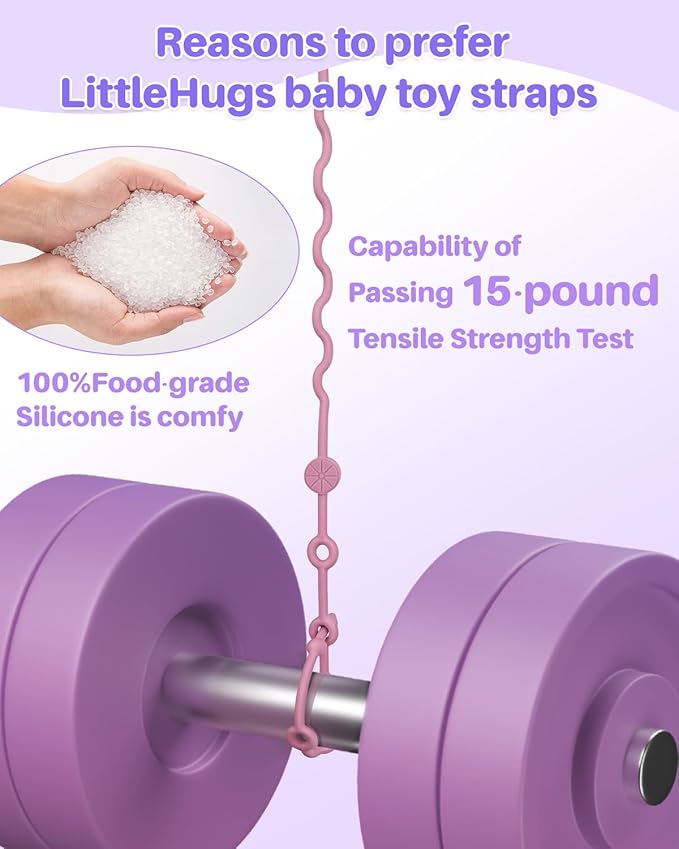 Toy Straps for Baby, Silicone Tether Pacifier Clip, No Throw Travel Essential - Image 3