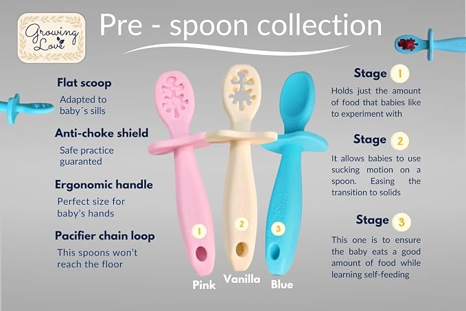 Growing Love Baby Spoons Set, Self Feeding 6 months, Baby utensils, training - Image 7