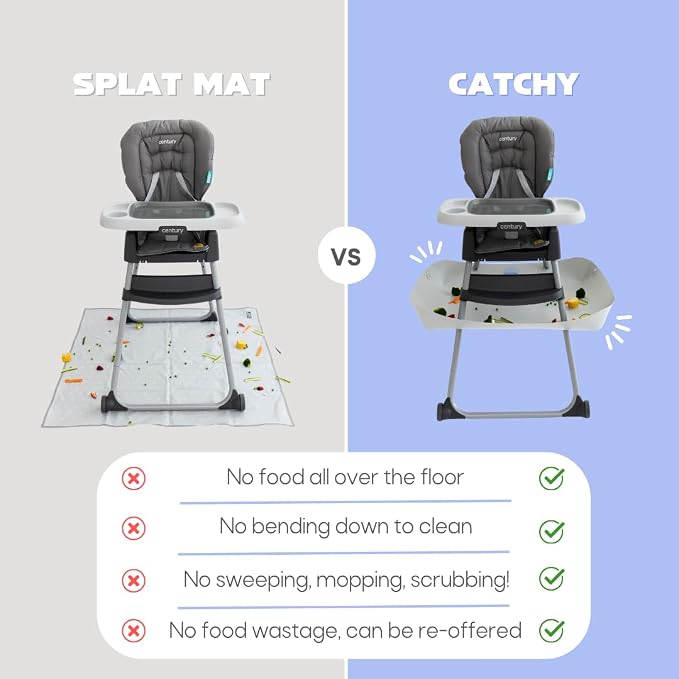 CATCHY - Food Catcher - Compatible - Highchair Sold Separately - Baby & Toddler - Image 4