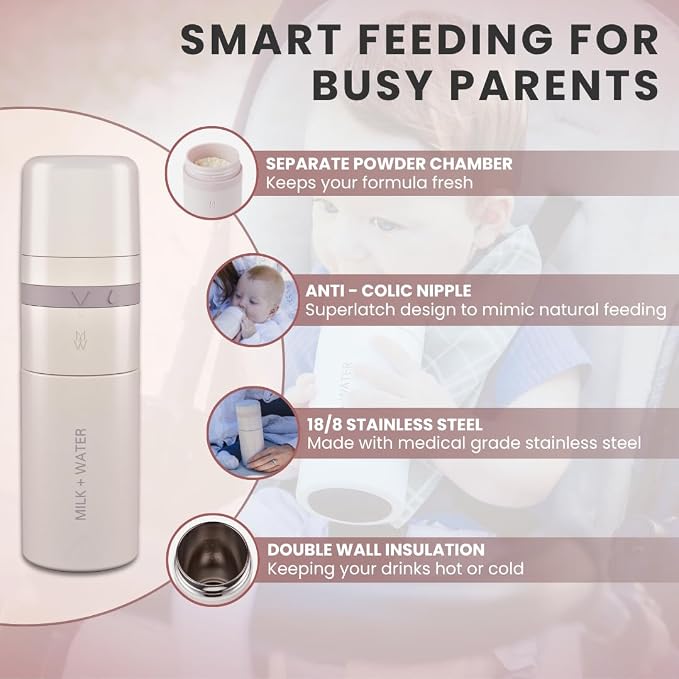 MILK & WATER All in One Baby Bottle & Baby Formula Dispenser On The Go - Image 4
