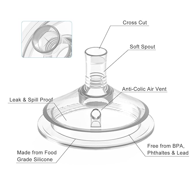 Nipples for Philips Avent Baby Bottles, Natural Trainer Sippy Cup My Grippy - Image 3