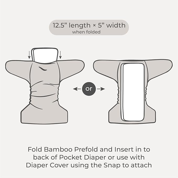 7 Pack Cloth Diaper Prefold Inserts - Image 7