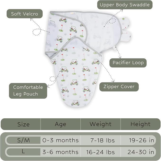LollyBanks Baby Swaddles, 100% Organic Cotton Swaddles - Image 6