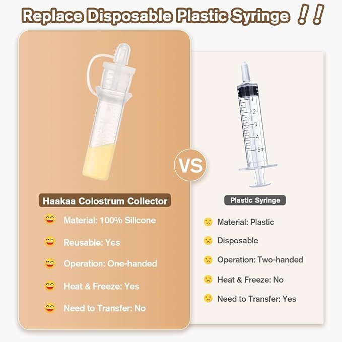 haakaa Colostrum Collector Syringes - Image 9
