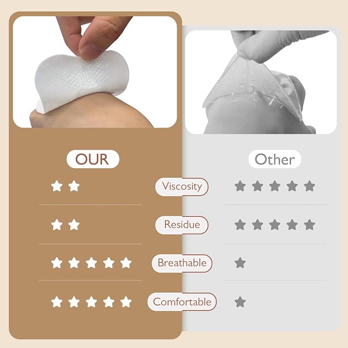 Hydrogel Soothing Gel Pads for Breastfeeding: Breast Pads Reusable for Instant - Image 7