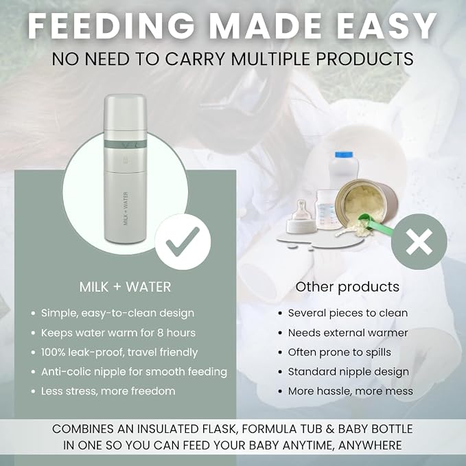 MILK & WATER All in One Baby Bottle & Baby Formula Dispenser On The Go - Image 8