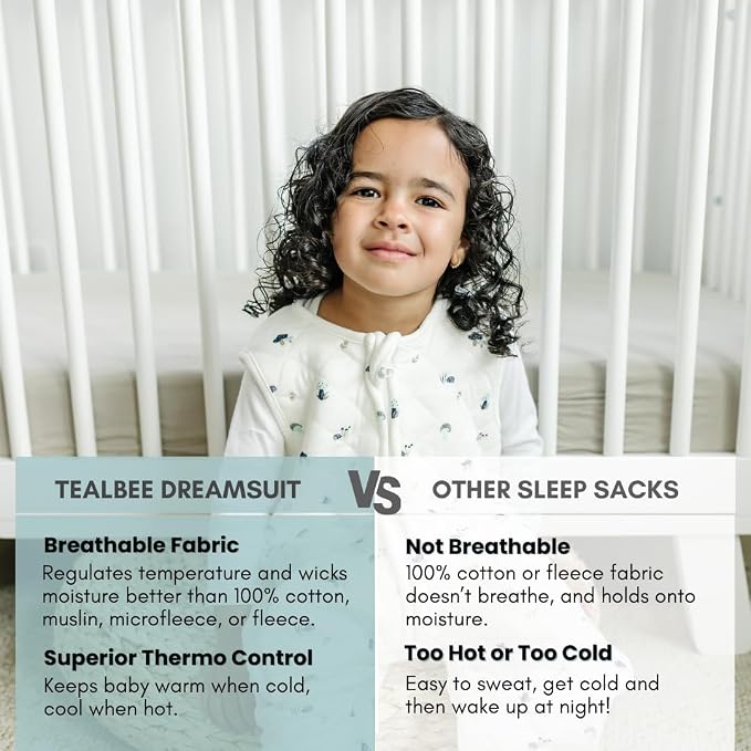 Tealbee Dreamsuit Toddler Sleep Sack - Image 3