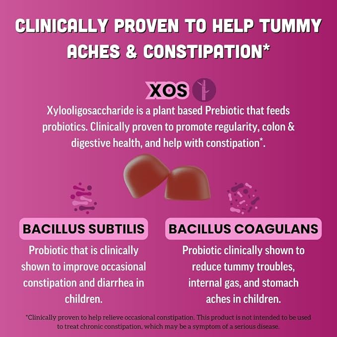 Llama Naturals Kids Probiotic - Image 2