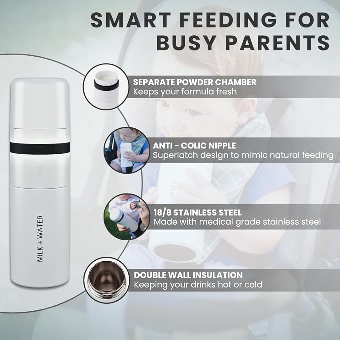 MILK & WATER All in One Baby Bottle & Baby Formula Dispenser On The Go - Image 4