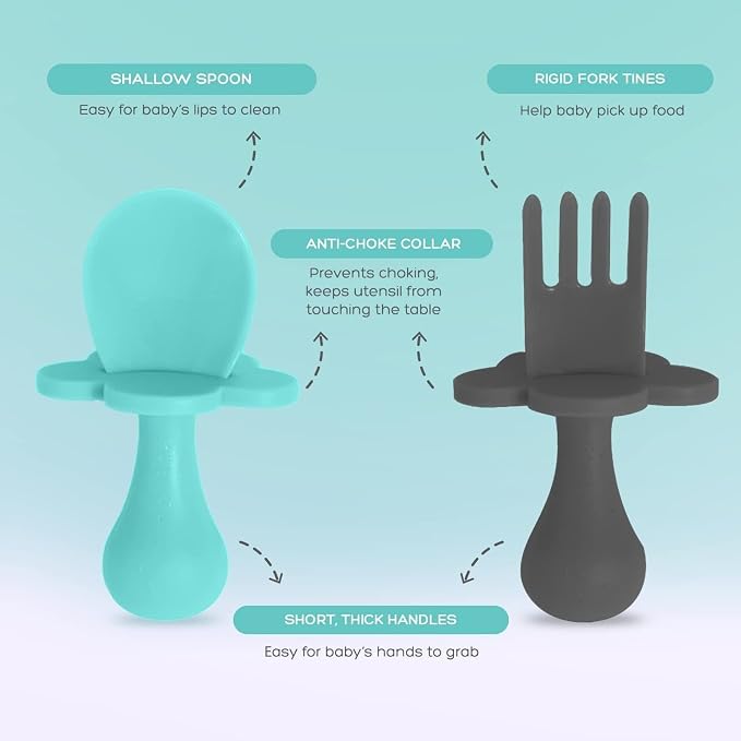 Grabease Silicone Baby Feeding Utensil Set - Image 5