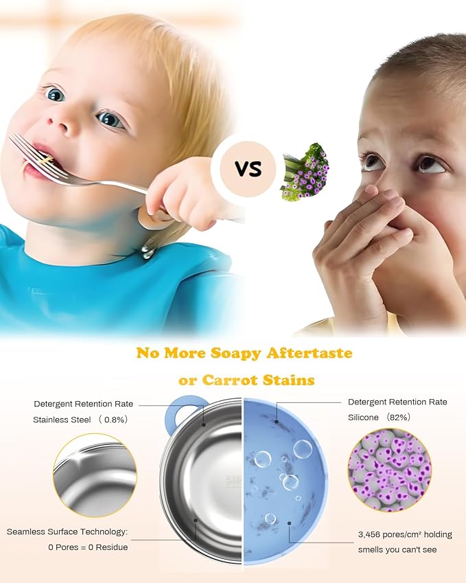 Baby Suction Bowls with Lids 4-Pack, 2-in-1 Stainless Steel 304 Toddler Bowl & - Image 4