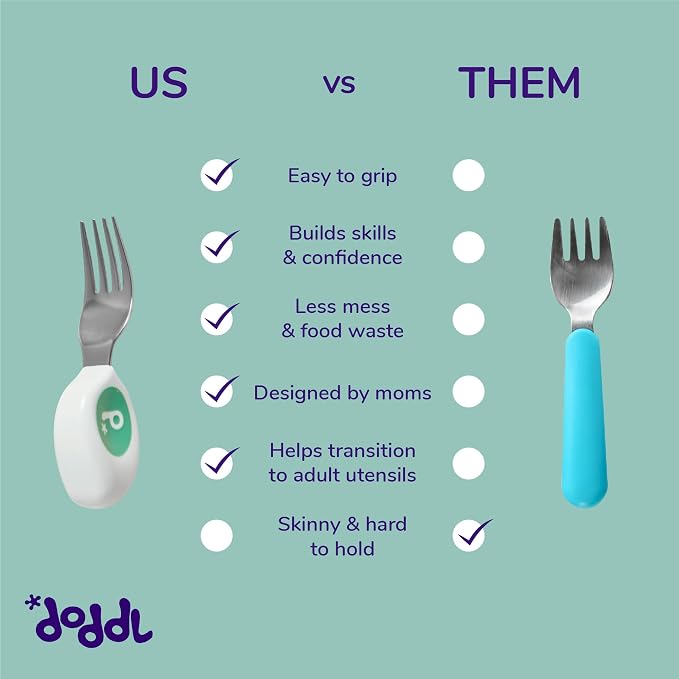 doddl Toddler Utensils, Ergonomic Fork and Spoon Set - Image 6